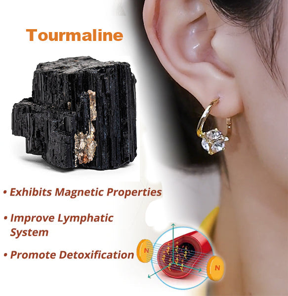 Lymphvity MagneTherapy Germanium Earrings（🔥LAST DAY SALE-80% OFF🔥)